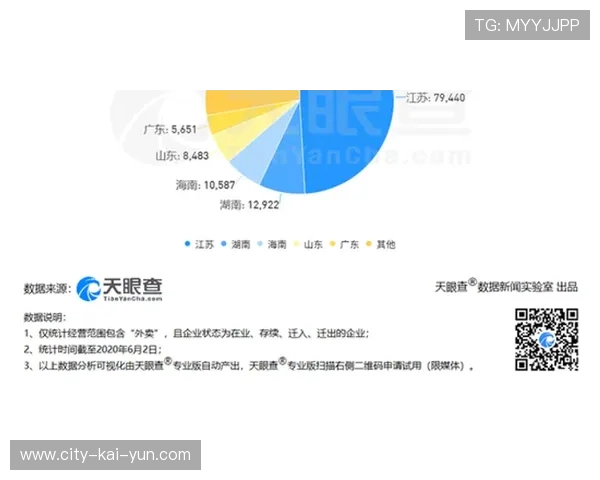 俱乐部利用大数据优化队伍战术布局与训练计划，大数据比赛队伍名称