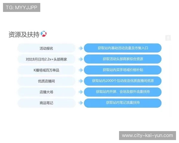 体育场馆运营品牌化提升用户黏性与体验价值