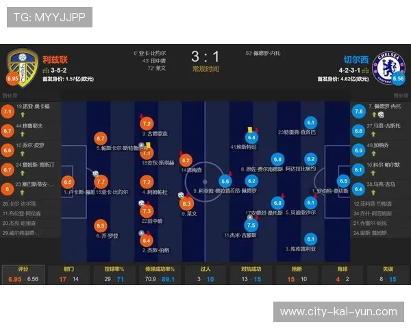 切尔西客场被利兹联撕裂，蓝军边路防线连续失位